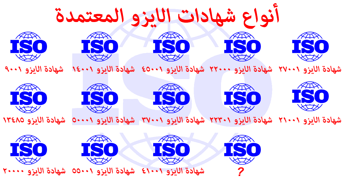 أنواع شهادات الايزو
